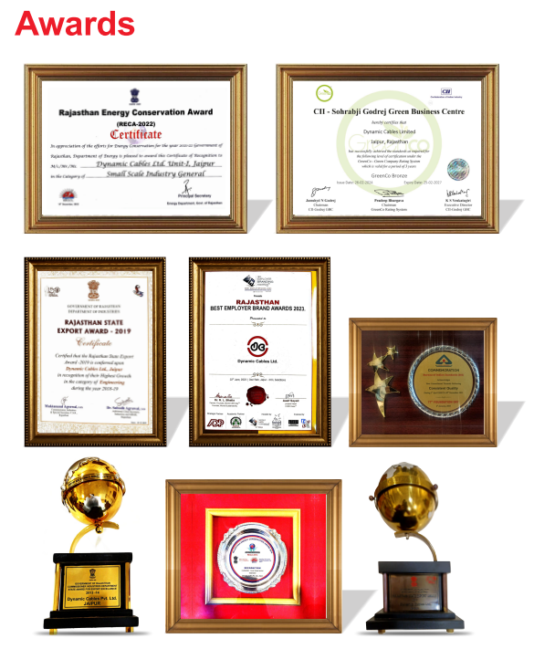 Dynamic Cables award & certifications