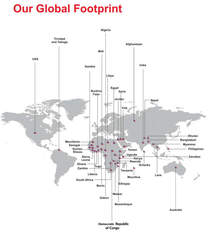 Dynamic Cables Global footprint