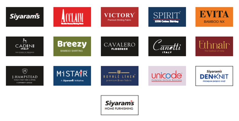 Different brands of Siyaram Silk Mills